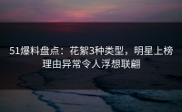 51爆料盘点：花絮3种类型，明星上榜理由异常令人浮想联翩